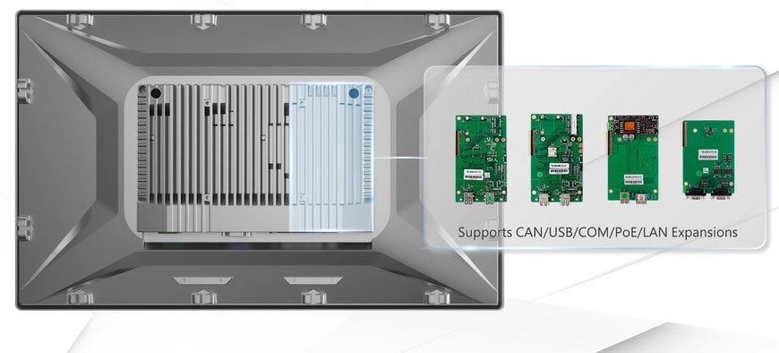 AUHMI, die brandneue Panel-PC-/Display-Serie